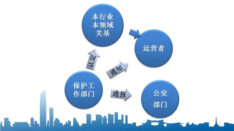 1f175b844b3167a9084d0c64dd1ec6a2.jpg 1f175b844b3167a9084d0c64dd1ec6a2.jpg