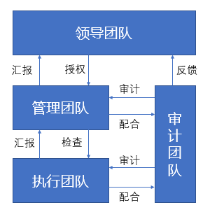 e268a65bfe221045715e3e24d85c4625.png e268a65bfe221045715e3e24d85c4625.png